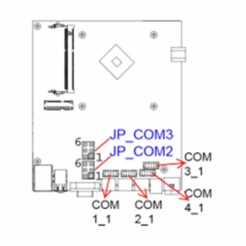 POS PROX MOTHERBOARD REPUESTO P/ PA6322